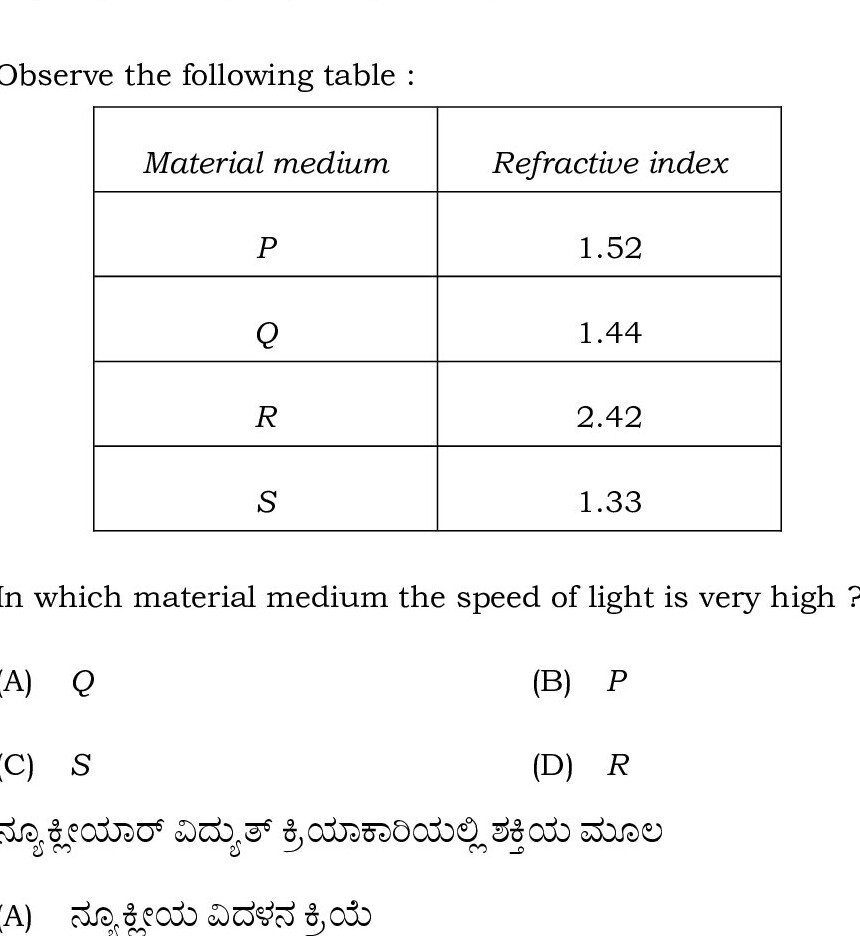 Question 52 image