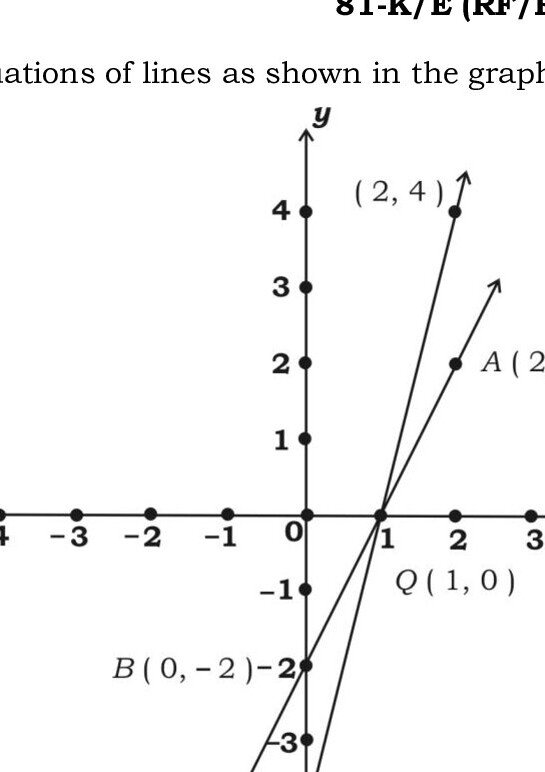 Question 4 image