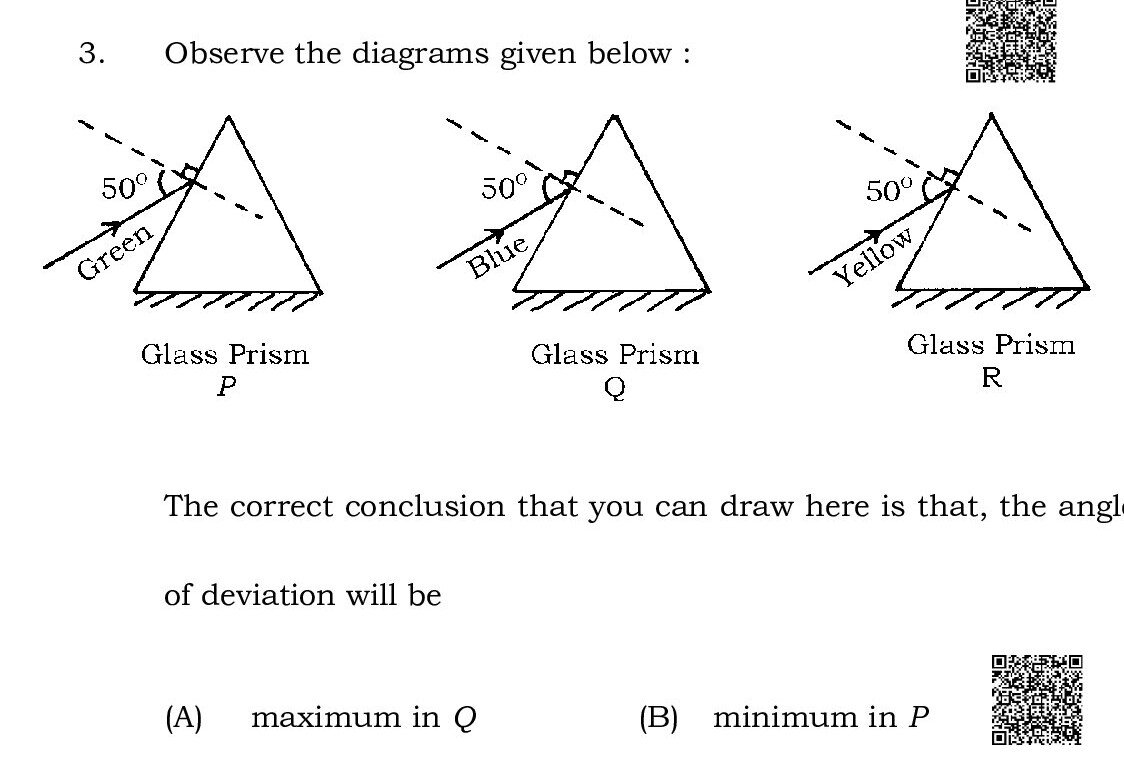 Question 3 image