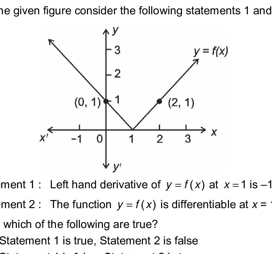 Question 7 image