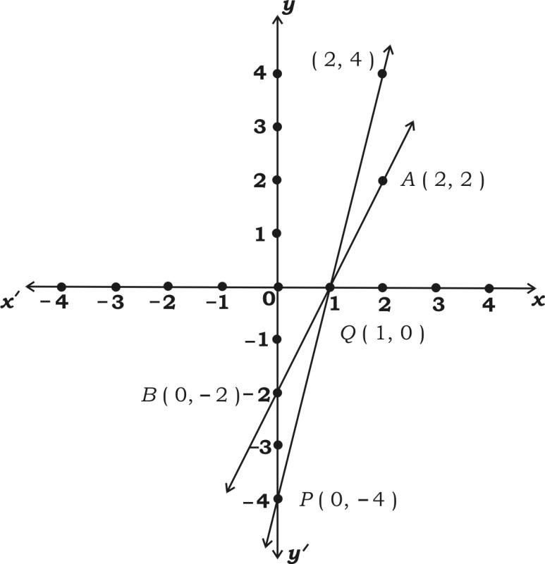 Question 28 image