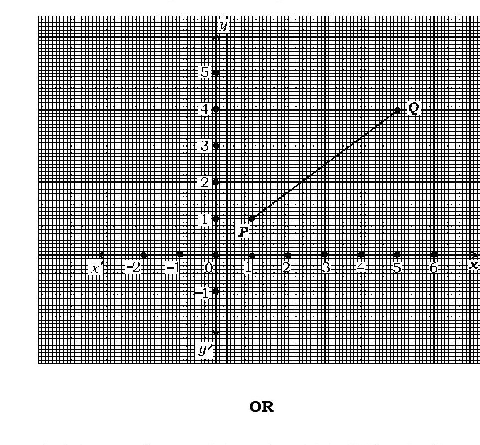 Question 22 image