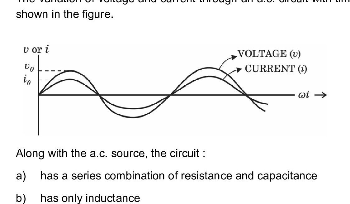 Question 7 image
