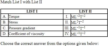 Question 31 image