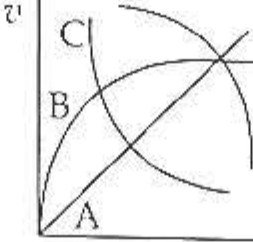 Question  image