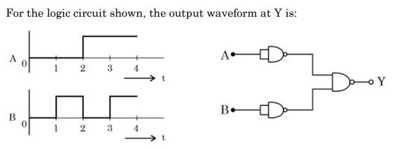 Question 42 image