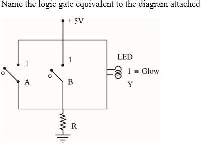 Question 32 image