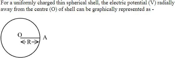 Question 42 image