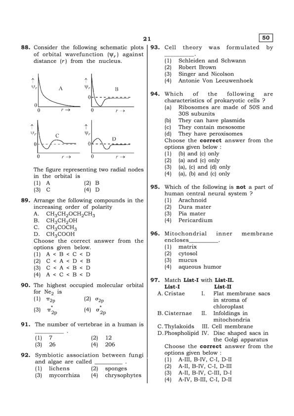 Question 88 image
