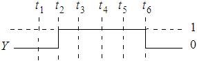 Choice B image