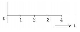 Choice D image