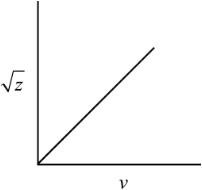 Choice B image
