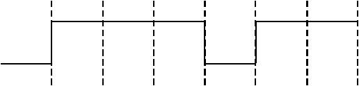 Choice B image