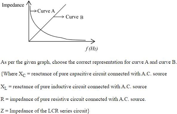 Question 36 image
