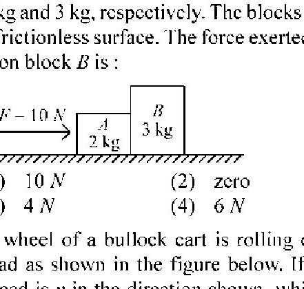 Question 31 image