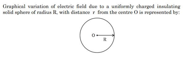 Question 50 image