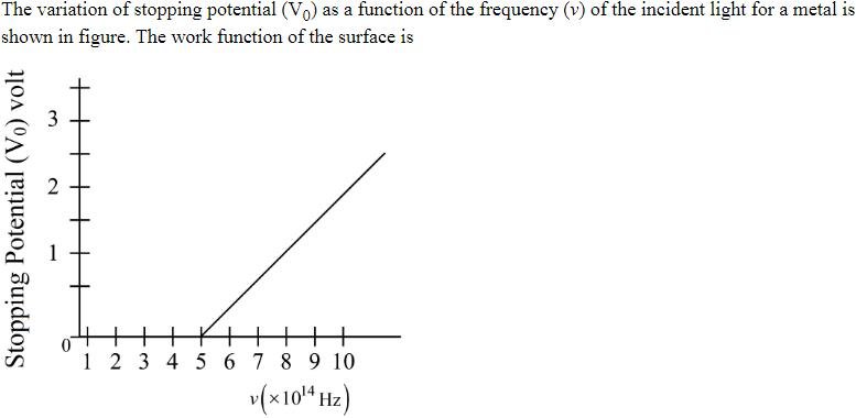 Question 45 image