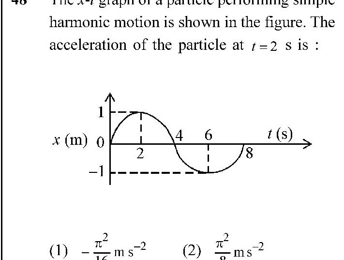 Question 49 image
