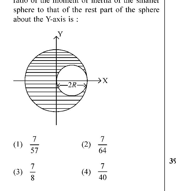 Question 36 image