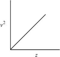 Choice D image