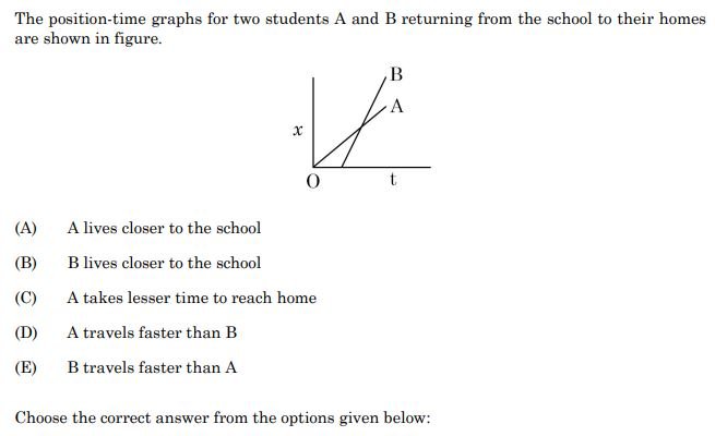 Question 38 image