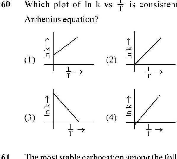 Question 60 image