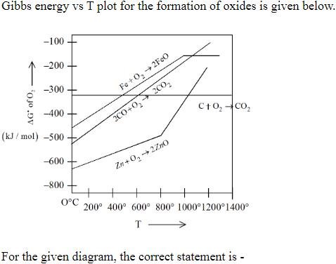 Question 65 image