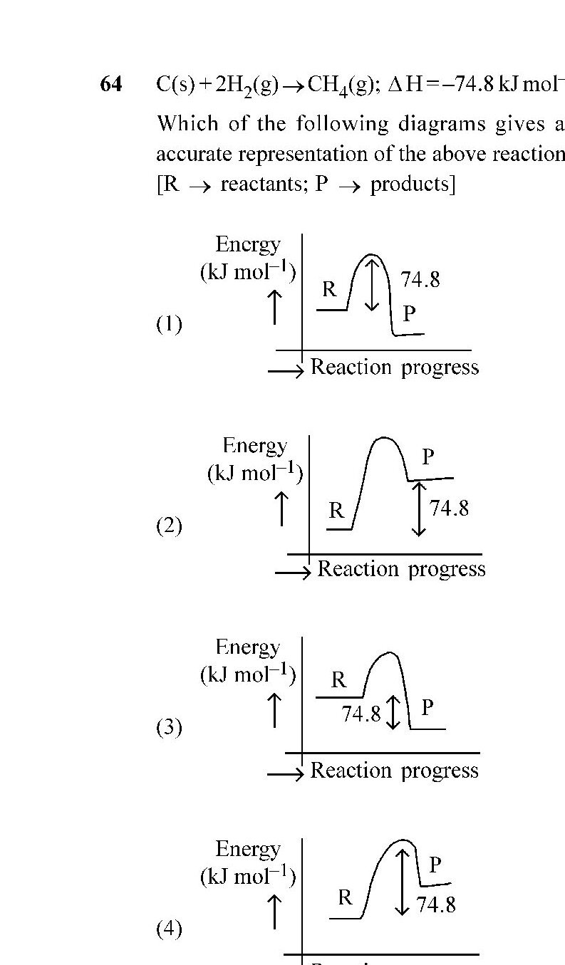 Question 64 image