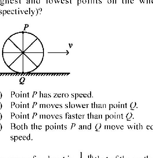Question 32 image