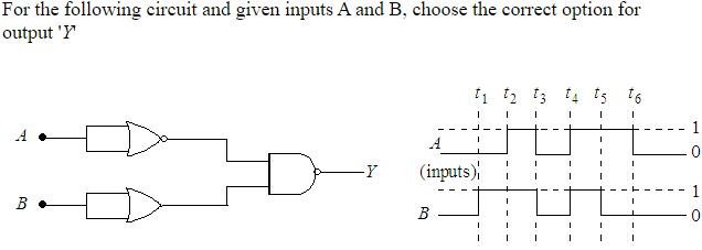 Question 47 image