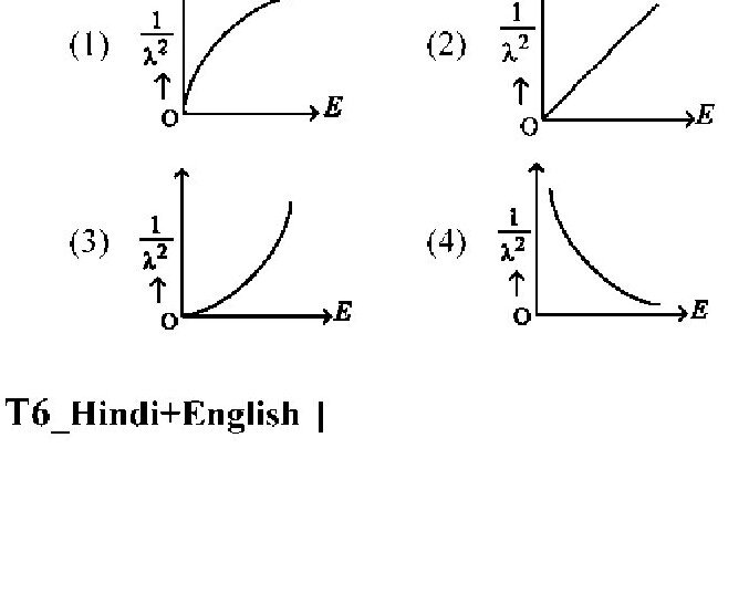 Question 21 image